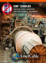 CIR Cables for Mining Operations