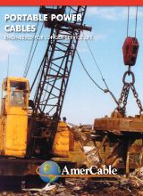 Industrial-Grade Portable Power Cables