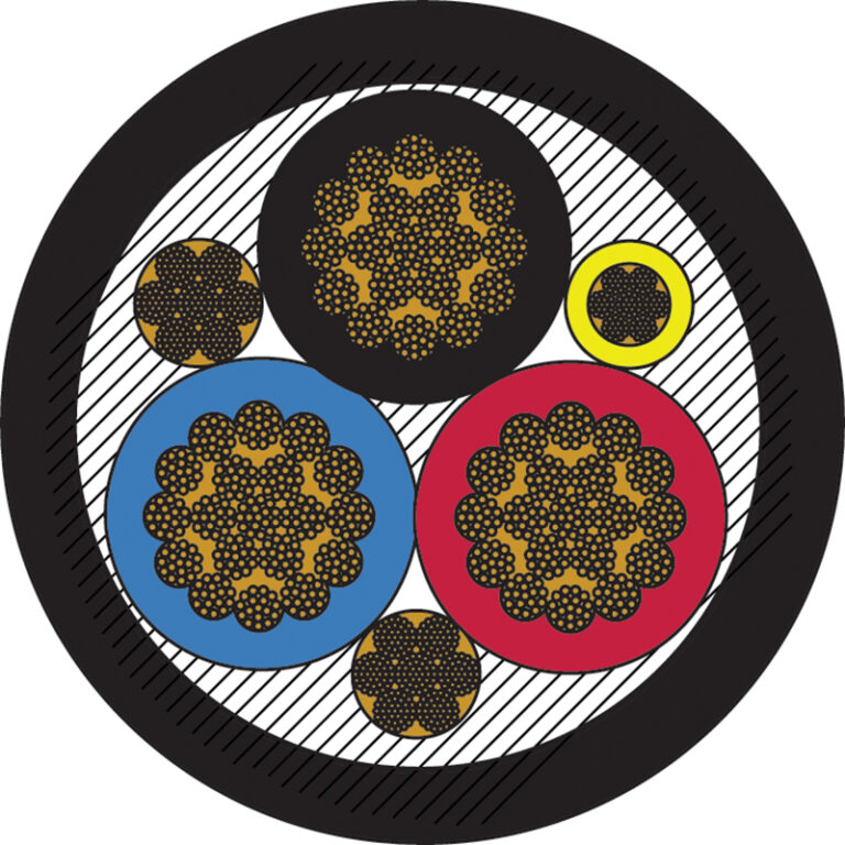 Industrial-Grade G-GC Cables | AmerCable